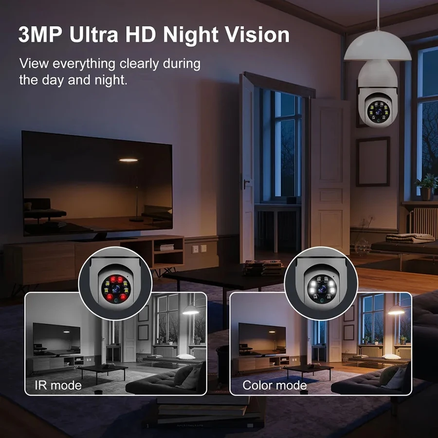 Cámara de vigilancia con bombilla E27, visión nocturna a todo Color, seguimiento humano automático, Zoom, Monitor de seguridad interior, Wifi, cámara IP Miini