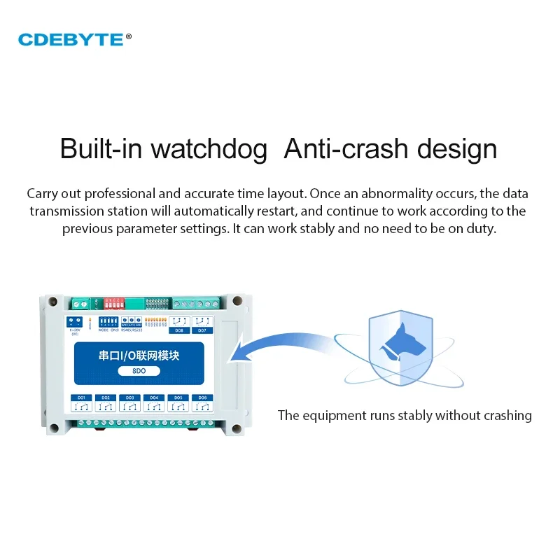Modbus RTU-Steuerung I/O-Netzwerkmodule Serielle Schnittstelle RS485-Schnittstelle 8DO CDEBYTE MA01-XXCX0080 Schieneninstallation 8~28VDC IoT