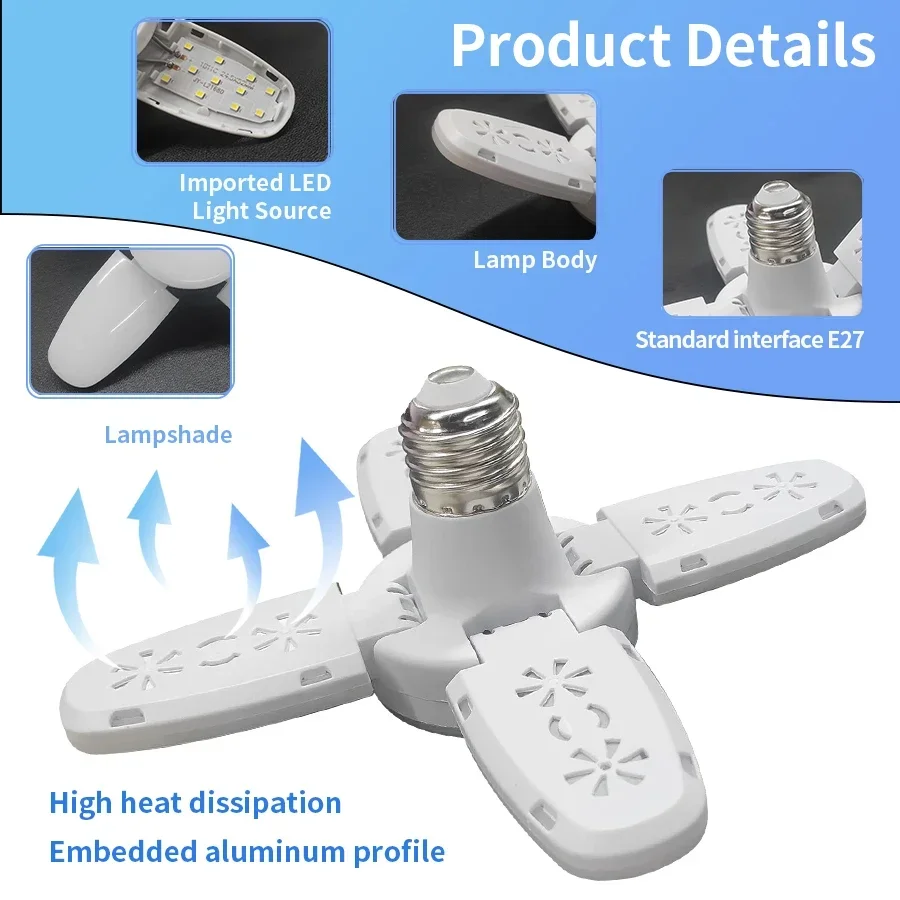 Faltbare E27-LED-Glühbirne, AC 85–265 V, 220 V, Fächerform, LED-Birne, Deckenleuchte, Lampada für Zuhause, Wohnzimmer, Lager, Garage