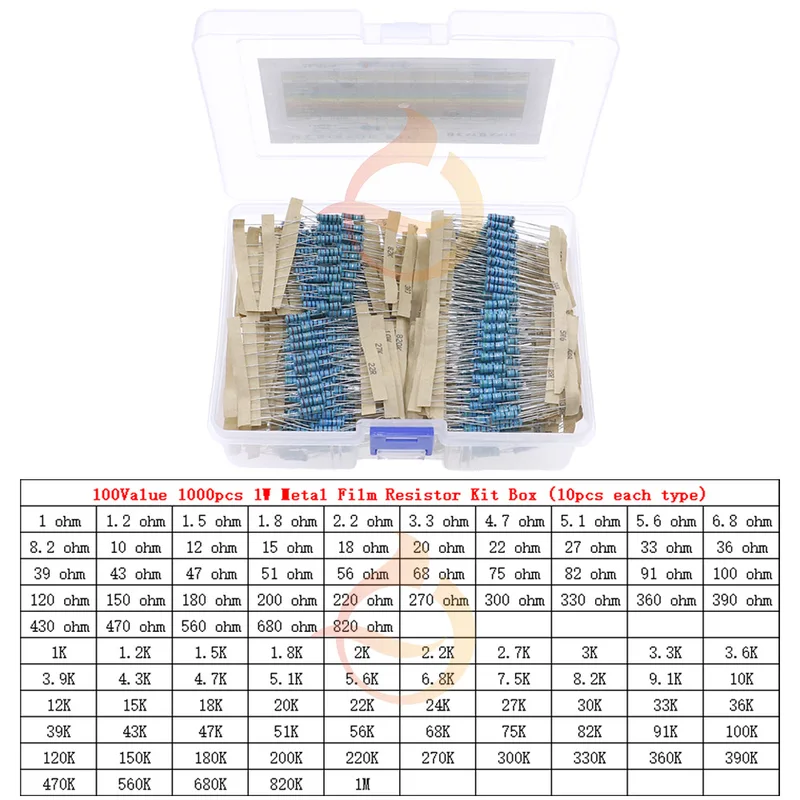 Metal Film Resistor Resistência Sortimento Kit, DIY Componentes eletrônicos Set, 1, 6W, 1 W, 4W, 1 W, 2W, 3W, 0 Ω ~ 10 mΩ, 1%
