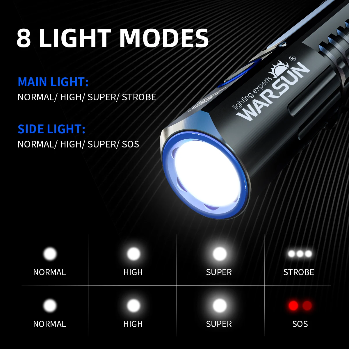 WARSUN-linterna recargable de alto lúmenes, luz de Flash con imán superbrillante, potente linterna LED portátil resistente al agua