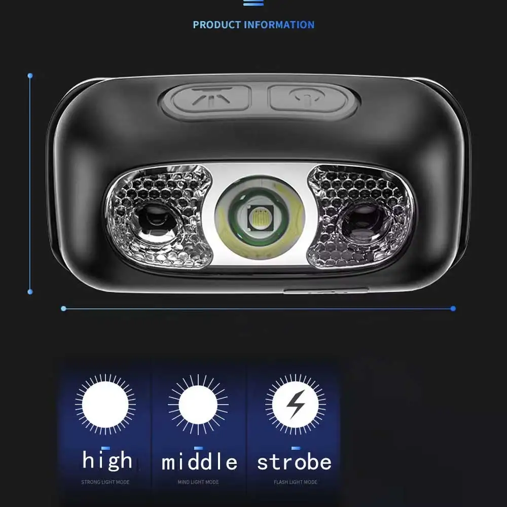 Linterna frontal recargable por USB de 500 lúmenes con Sensor de movimiento LED brillante para correr y pescar linterna frontal con Sensor de luz infrarroja