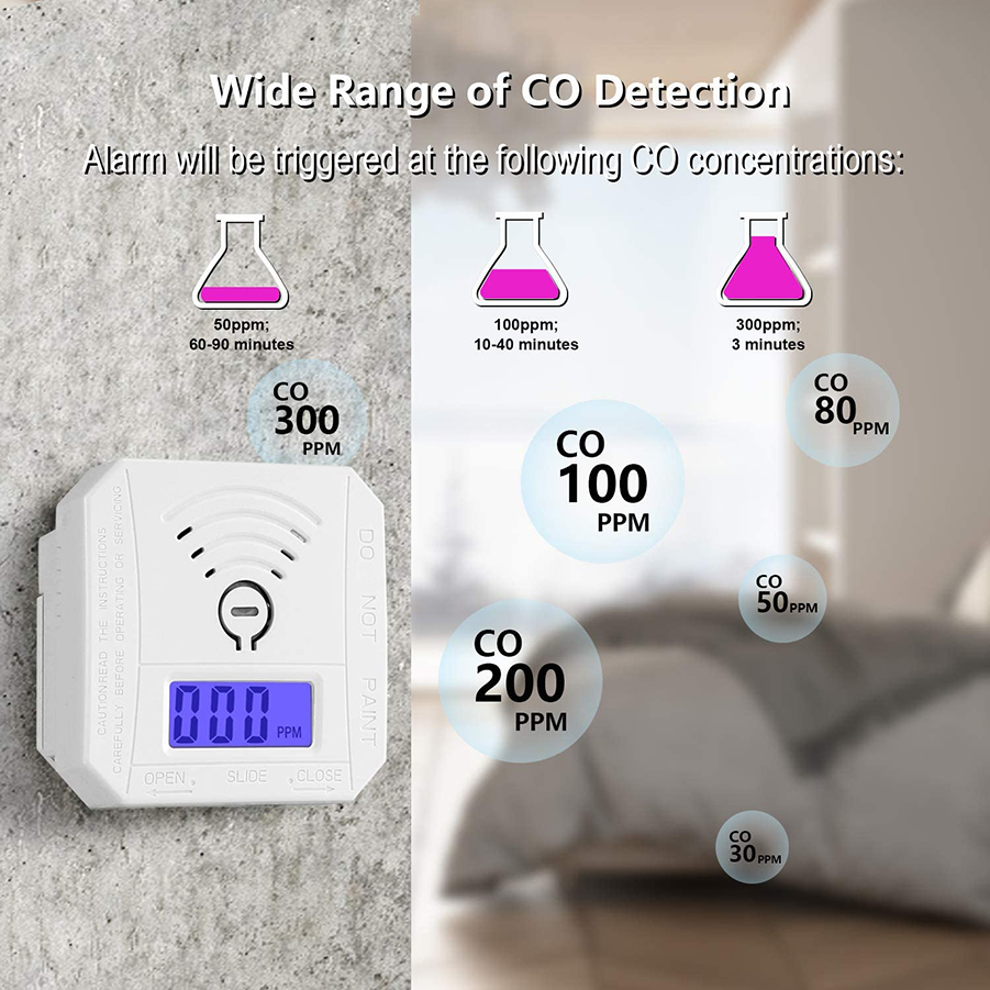 Détecteur d'alarme de monoxyde de carbone autonome, affichage numérique LED, Mini capteur de CO alimenté par batterie avec avertissement sonore pour la cuisine domestique