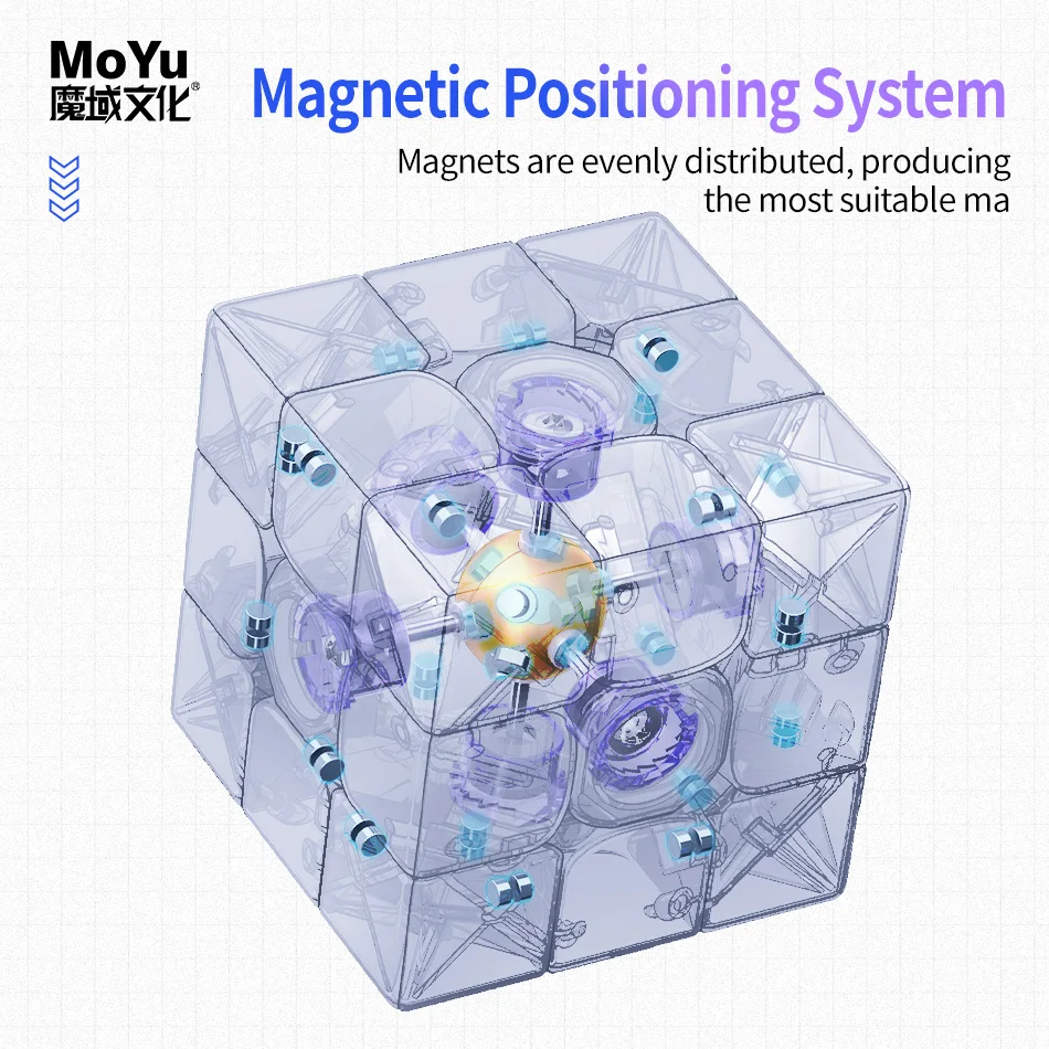 MOYU Siêu RS3M 2022 Maglev 3X3 Từ Magic Tốc Độ Cube Stickerless Chuyên Nghiệp RS3 M 2022 3X3 Trẻ Em quà Tặng