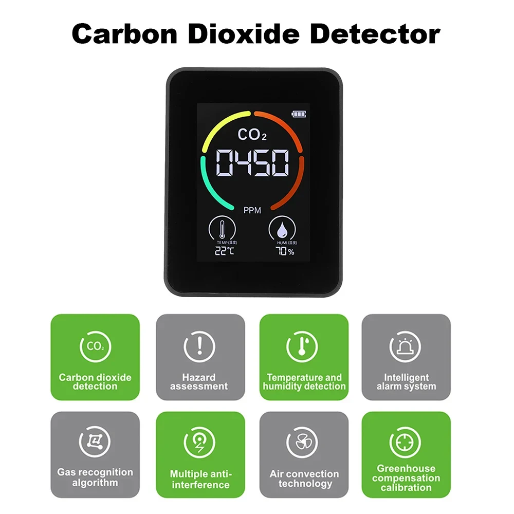 새로운 공기 품질 감지기 이산화탄소 감지기 농업 생산 온실 가스 모니터 공기 품질 테스터 CO2 측정기