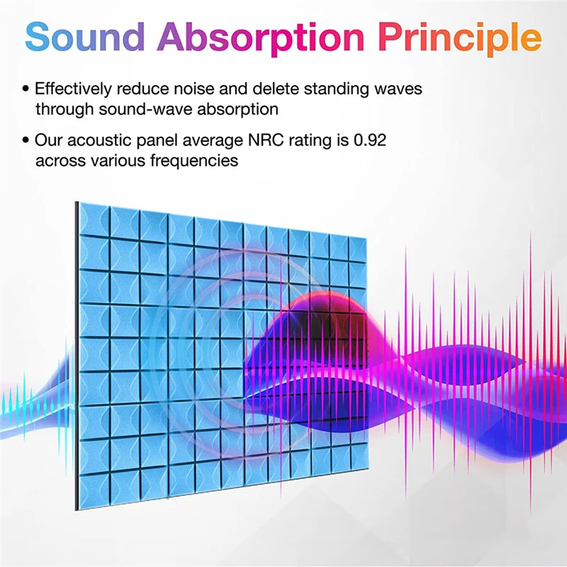 AEE3-Acoustic Foam Panels, 5 Pack 30X30x5cm Mushroom Studio Wedge Tiles, Sound Panels Sound Proof Foam Panels