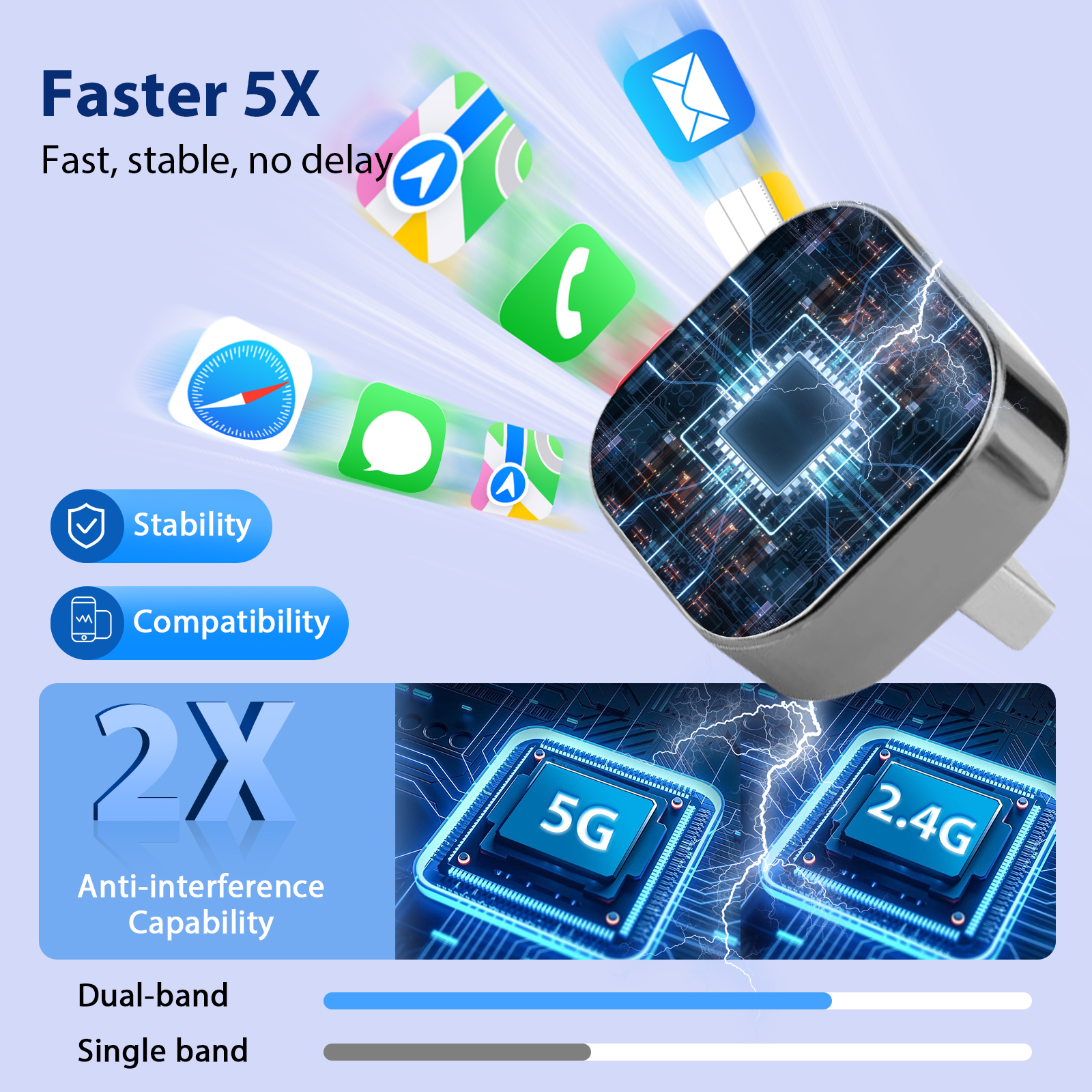 2 IN 1 Wireless Carplay Adapter, Converts Wired to Wireless carplay Adapter for iPhone, Wireless Control Plug & Play Carplay