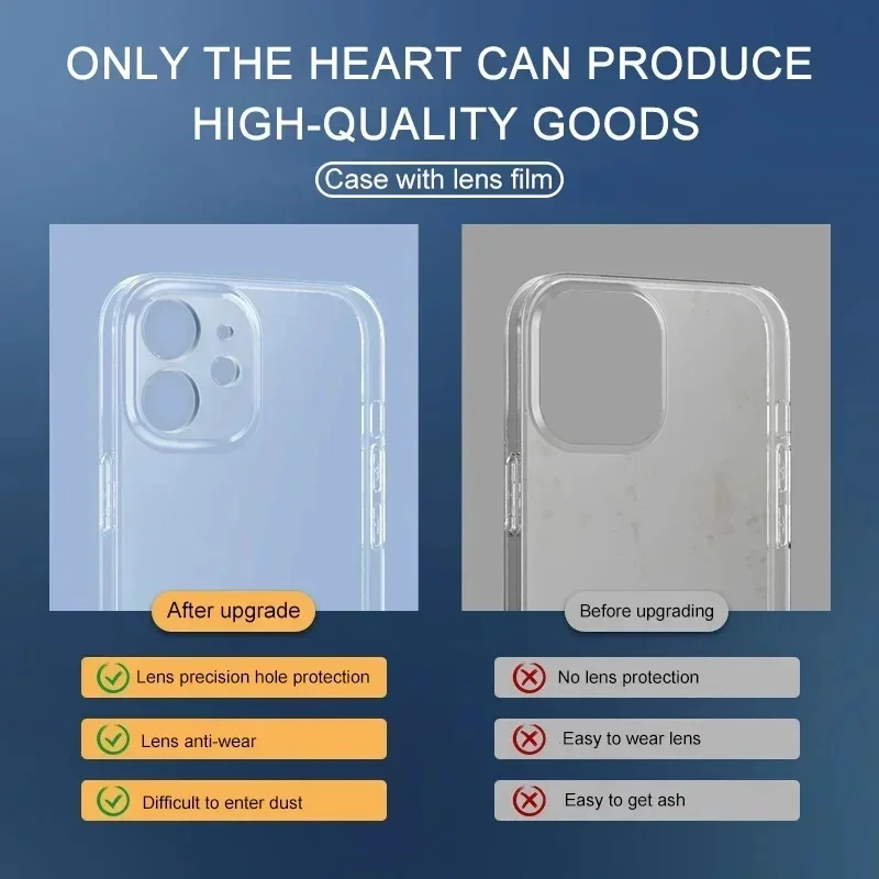 Funda de silicona ultrafina para iPhone 15 14 13 12 Mini 11 Pro XS Max XR X 7 8 6 S Plus 6 SE 2020 2022, funda trasera suave transparente
