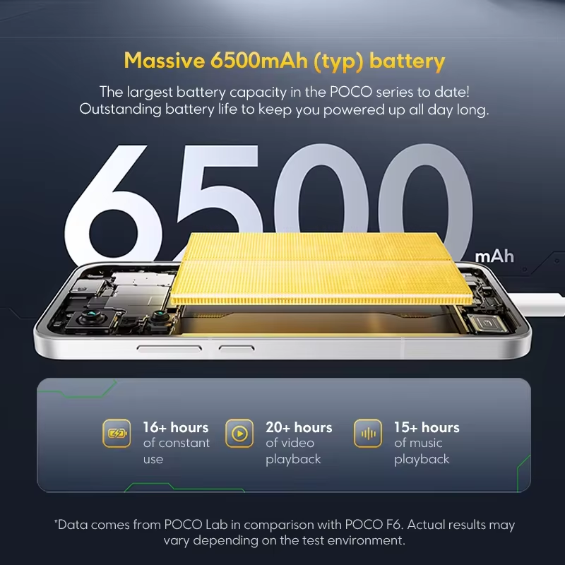 POCO F7 5G 12GB 256GB/512GB NFC Version ue sans chargeur téléphone portable intelligent Snapdragon 8S Gen 4 batterie 6500mAh