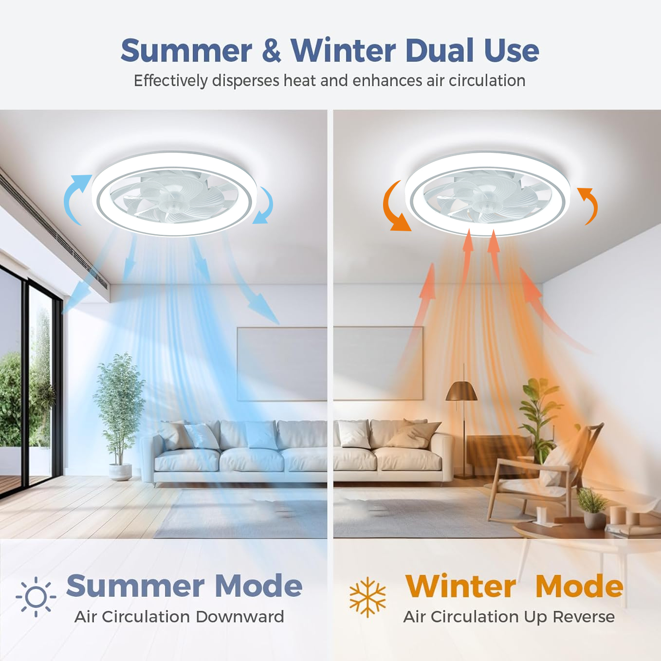 48cm Ceiling Fan Light, Thin Silent Ceiling Fan with Remote Control, Unlimited Dimming, 6-speed Adjustment, Bedroom Living Room