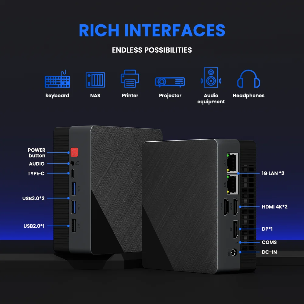 ZXIPC AMD Ryzen7 5800H 4800H 4300U Mini PC Computer da gioco Tasca Dual LAN WIFI6 BT 5.2 Ryzen5 4500U 7730U NUC Ufficio DDR4 NVMe