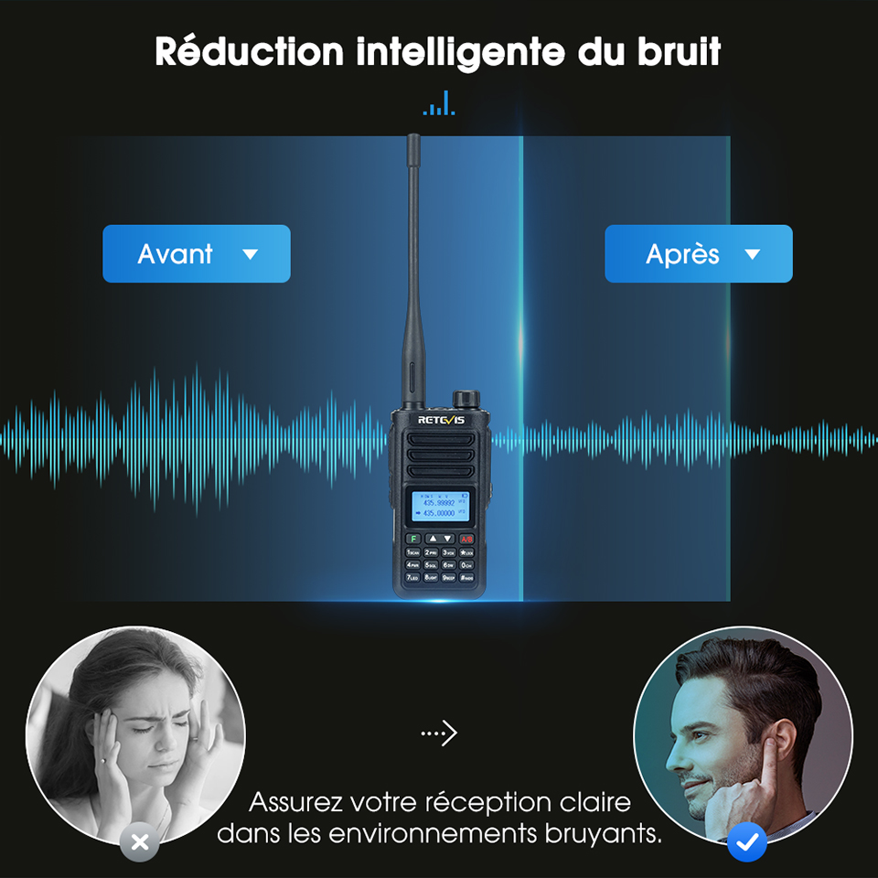 Retevis RA89 talkie walkie longue portée radio amateur professionnelle talkie-walkie Ham Radio Portable walkie talkie Transceiver IP68 étanche tolkie walkie