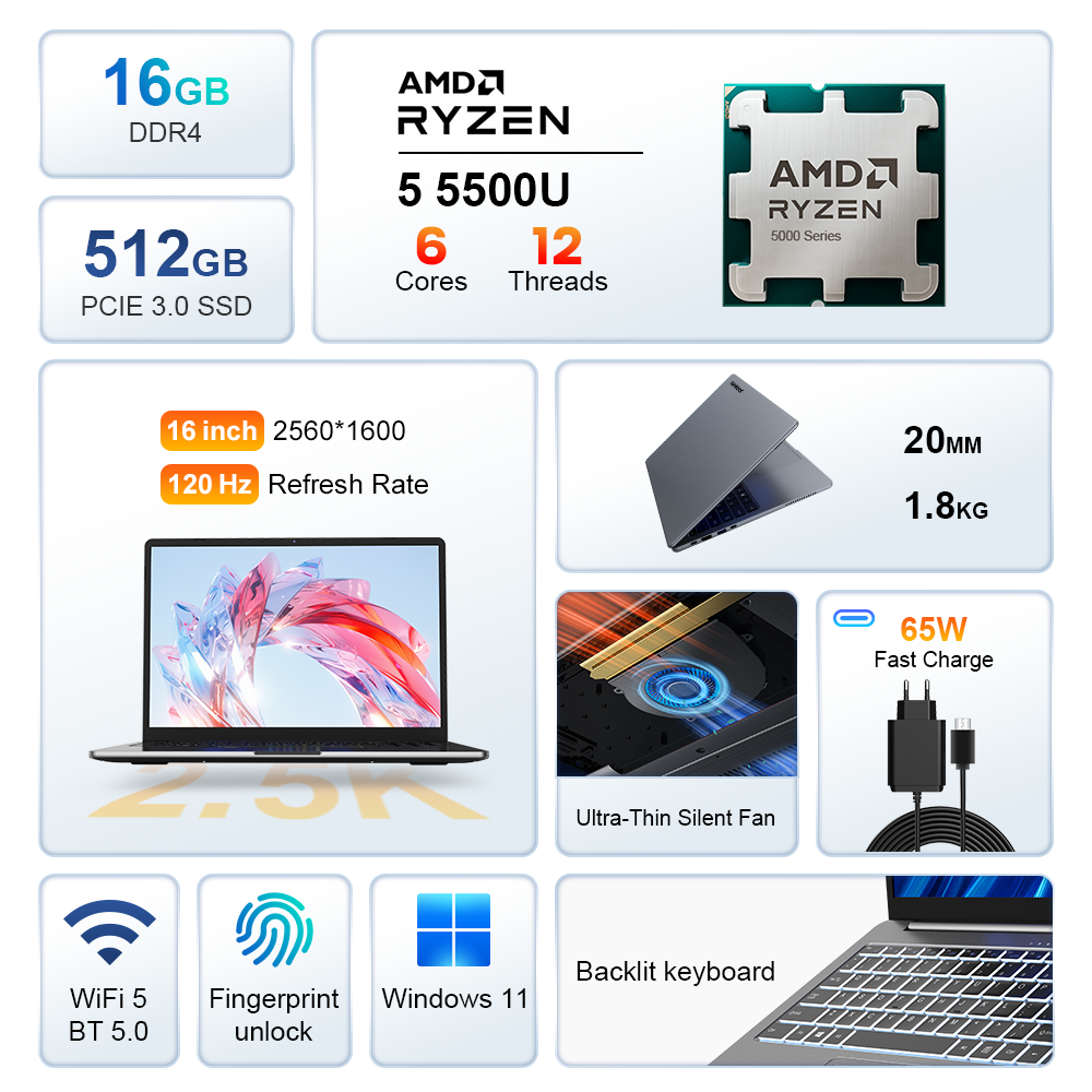 Ninkear A15 Pro Laptop AMD Ryzen 5 5500U 16 pollici 120Hz 2560*1600 Display 16GB 512GB Impronte digitali Sblocco Notebook Computer