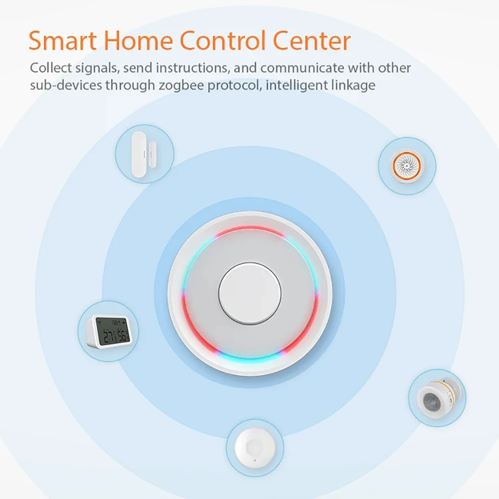 2-in-1 HomeKit Tuya Wire ZigBee Gateway Hub Smart Home Bridge Fernbedienung funktioniert mit Apple HomeKit oder Tuya Smart APP