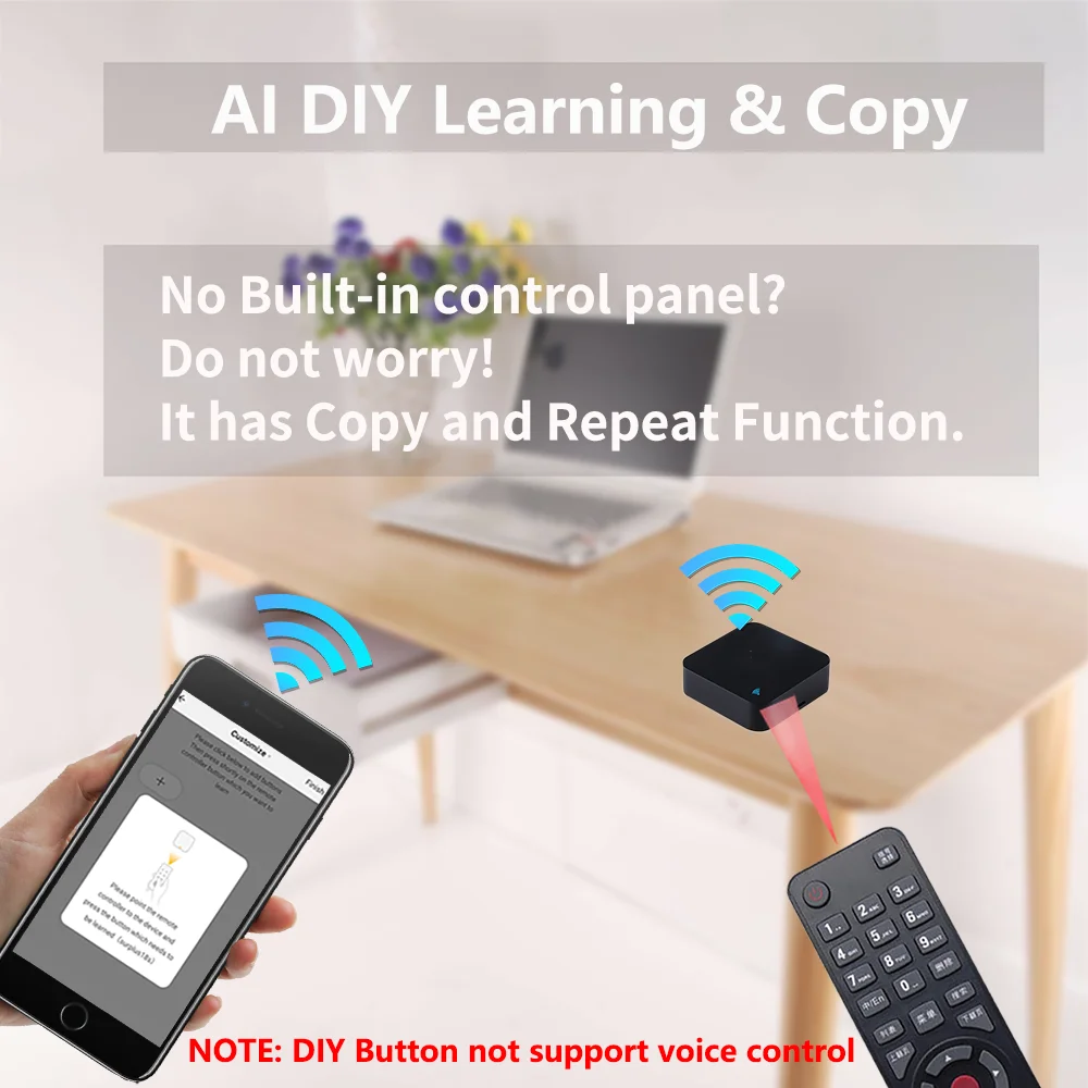 Tuya WiFi IR Remote Control for Air Conditioner TV Smart Home Blaster Infrared Universal For Alexa Google Home Remote Controller