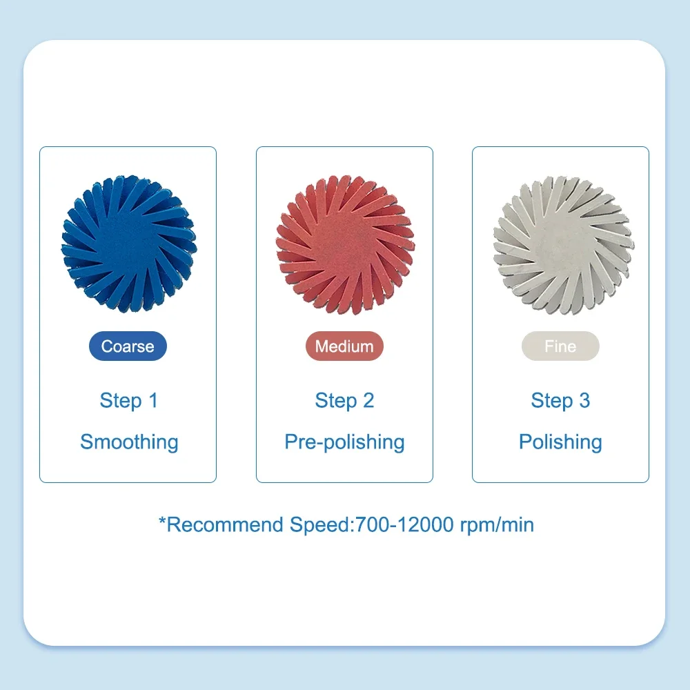 แปรงขัดฟัน6ชิ้นแผ่นขัดเรซินคอมโพสิตขนาด14มม. แปรงยืดหยุ่นแบบเกลียว3สี