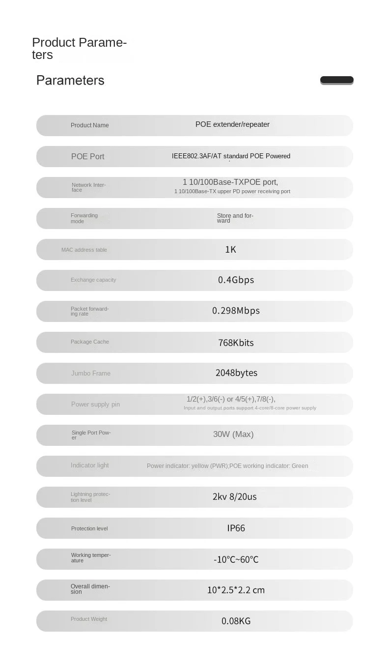 Networks Extension กันน้ํา Poe Extenders Repeater 48V 30W 10/100Mbps
