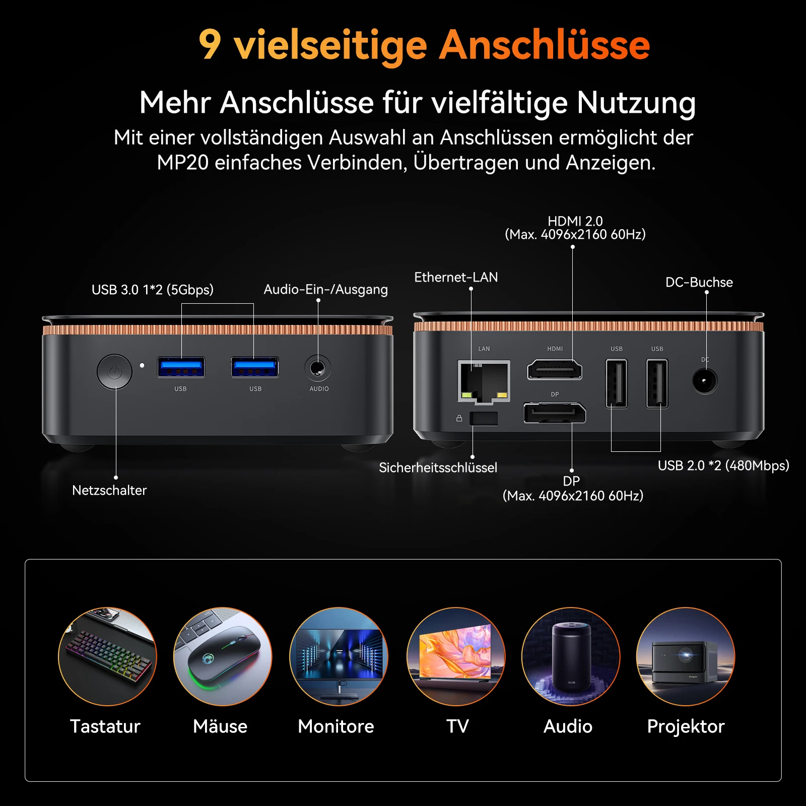 Blackview MP20 Mini-PC-Computer Win11 Pro, Intel Twin Lake N150 (Turbo 3,6 GHz), 16 GB RAM 512 GB M.2 SSD, 4K Minipc, Dual WiFi 6