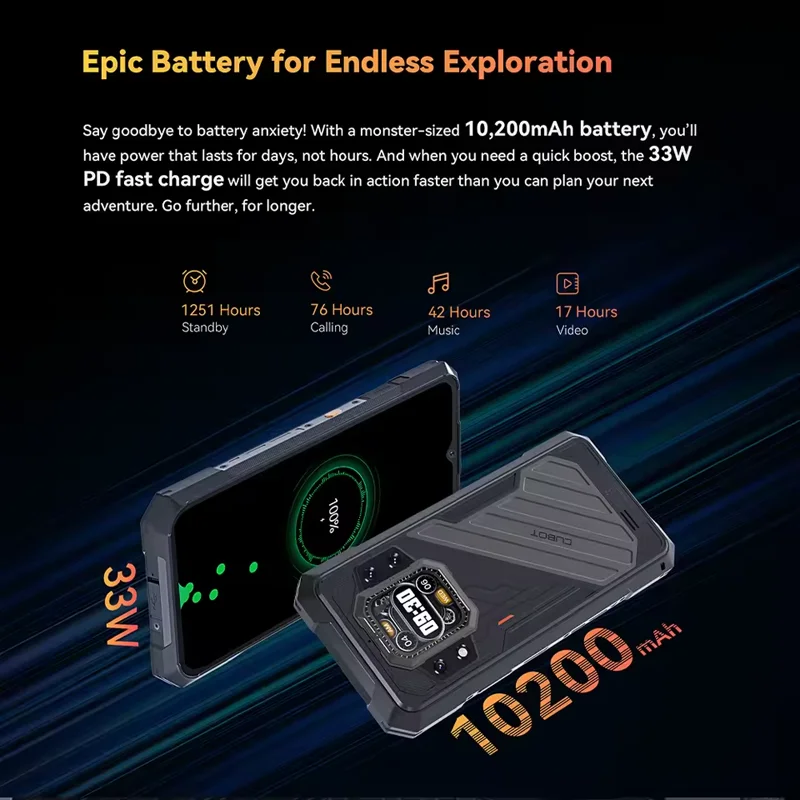 [World Premiere] CUBOT KINGKONG X PRO, Rugged Smartphone 5G, Dimensity 8200, 4nm, 3.1GHz, 144Hz 6.72" Screen, 10200mAh, 24+256GB