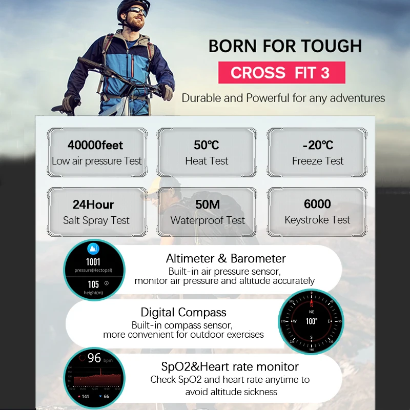 North EDGE CROSS Fit 3นาฬิกานาฬิกากีฬาผู้ชาย GPS, 1.43 HD AMOLED Display เครื่องวัดความสูง50M ATM เครื่องวัดระดับความสูงบารอมิเตอร์เข็มทิศอัจฉริยะสำหรับผู้ชาย