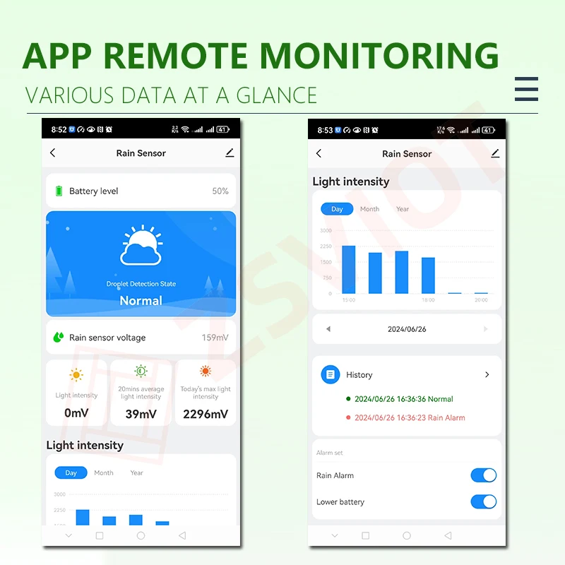 Sensor de luz y lluvia Zigbee inteligente Tuya, función 2 en 1, batería de litio integrada, detección de luz y agua de lluvia, aplicación Smart life