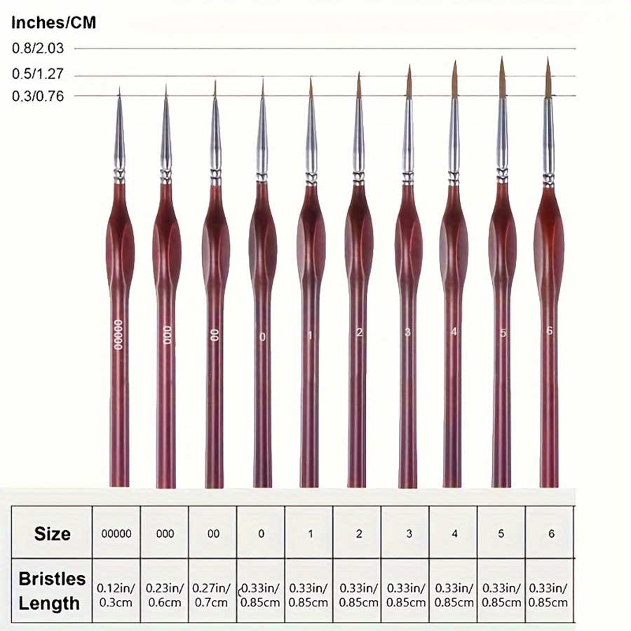 10 Uds pincel de pintura de detalles finos pinceles de pintura en miniatura para Mini juego de pinceles de pintura para acrílico, acuarela, aceite, cara, uñas