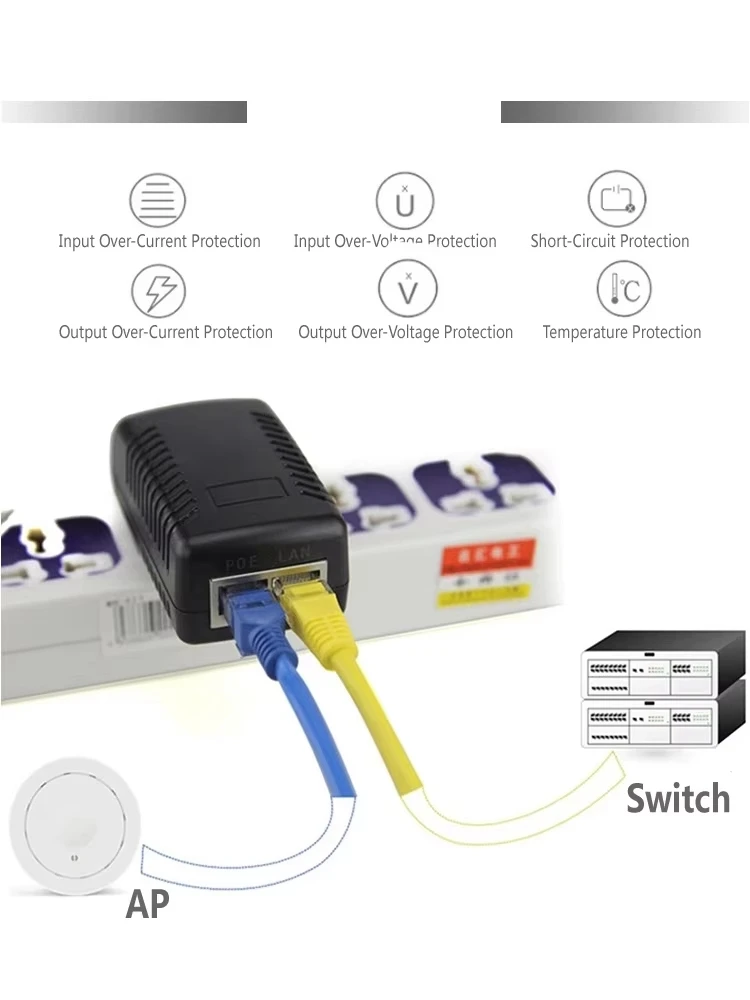 12V 15V 24V 48V wtryskiwacz POE ue wtyczka amerykańska do kamery IP CCTV zasilacz Adapter Ethernet telefon AP