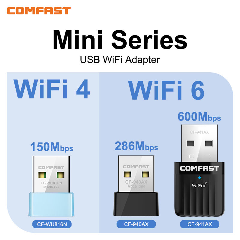 Mini Comfast Wifi 6 Adaptador USB 2,4 Ghz Wi Fi 4 Adaptador controlador Placa De Rede gratis 150M 300M 600M Dongle De red inalámbrica para PC