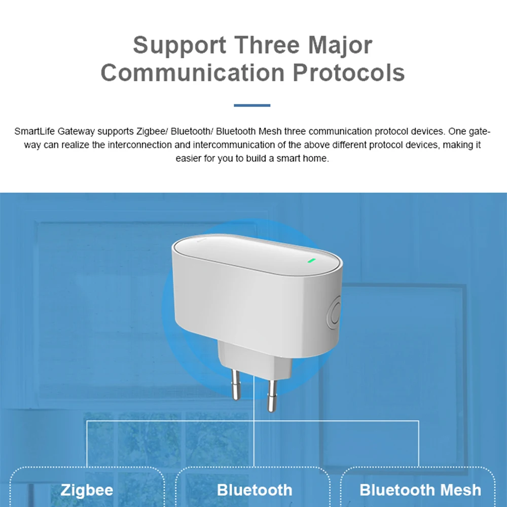Tuya inteligente zigbee gateway hub plug-in tipo multi-modo bluetooth gateway ponte para automação residencial inteligente funciona com alexa