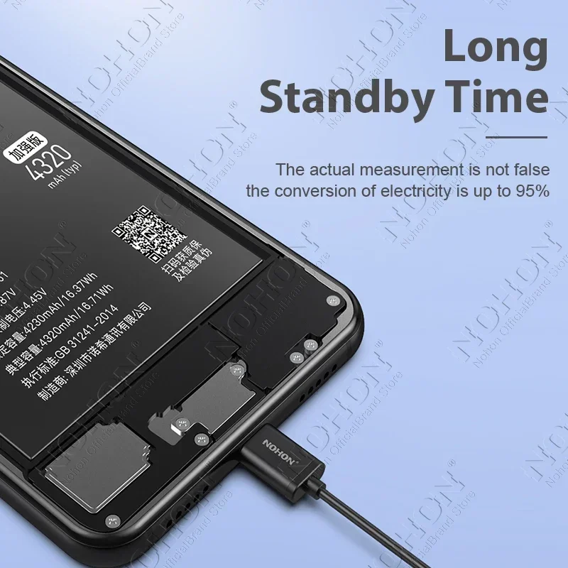 NOHON BN61 Battery for Xiaomi Poco X3 X4 GT X5 X6 Pro F5 F4 F3 F2 M5 M4 M3 M6 Pro C40 Redmi K50 K40 K30 Bateria BM4Y BN57 BP48