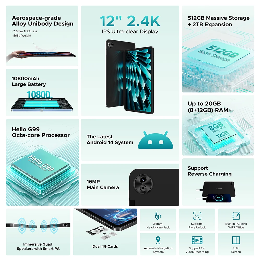 Global Version DOOGEE T40 Pro 2 ใน 1 แท็บเล็ตพีซี Android 14 12 "IPS 2.4K 20GB(8+12) 512GB Helio G99 6nm 10800mAh 7.6 มม.บางเฉียบ