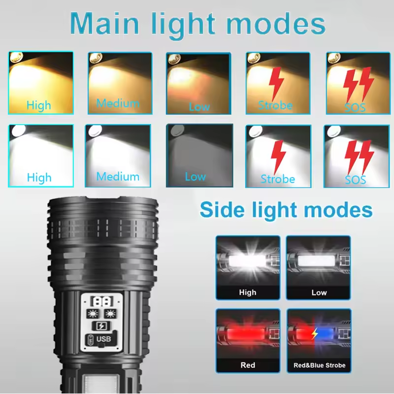 ハイパワー充電式led懐中電灯スーパービッグロングレンジトーチ超強力な懐中電灯内蔵バッテリー戦術的なランタン