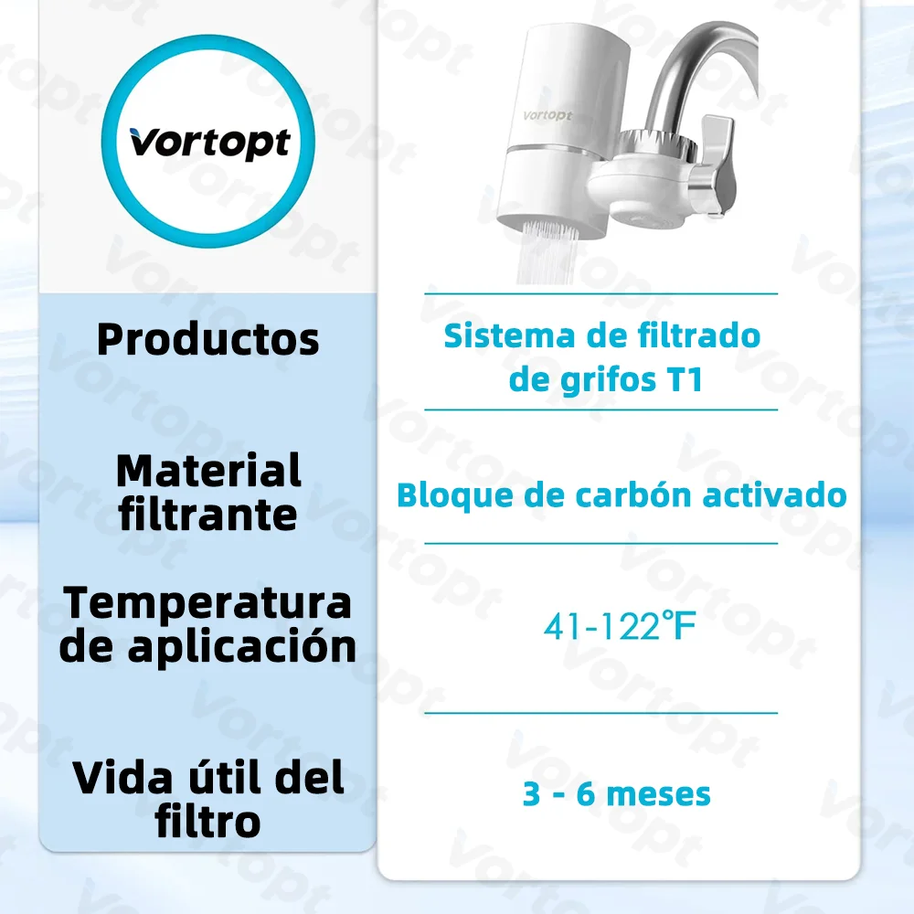 Vortopt-purificador de Filtro de agua para grifo, sistema de filtración de bebidas para cocina y hogar, 400 galones, montaje CEC, 0,5 GPM, 5 etapas Filtro Agua Filtro Agua Para Grifo Grifos De Cocina