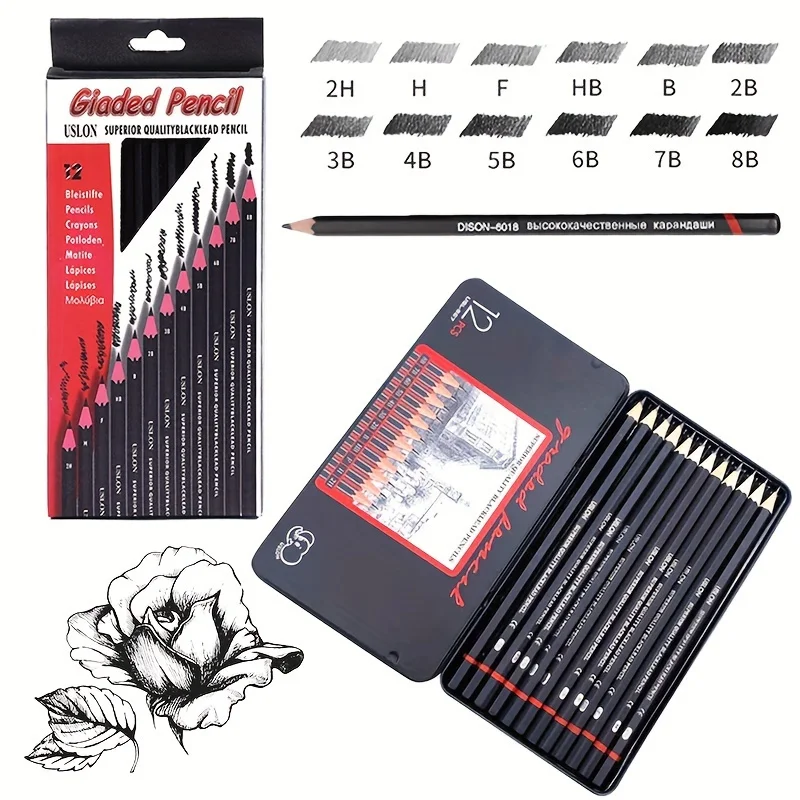Clearance_Pencils_Continuous updates