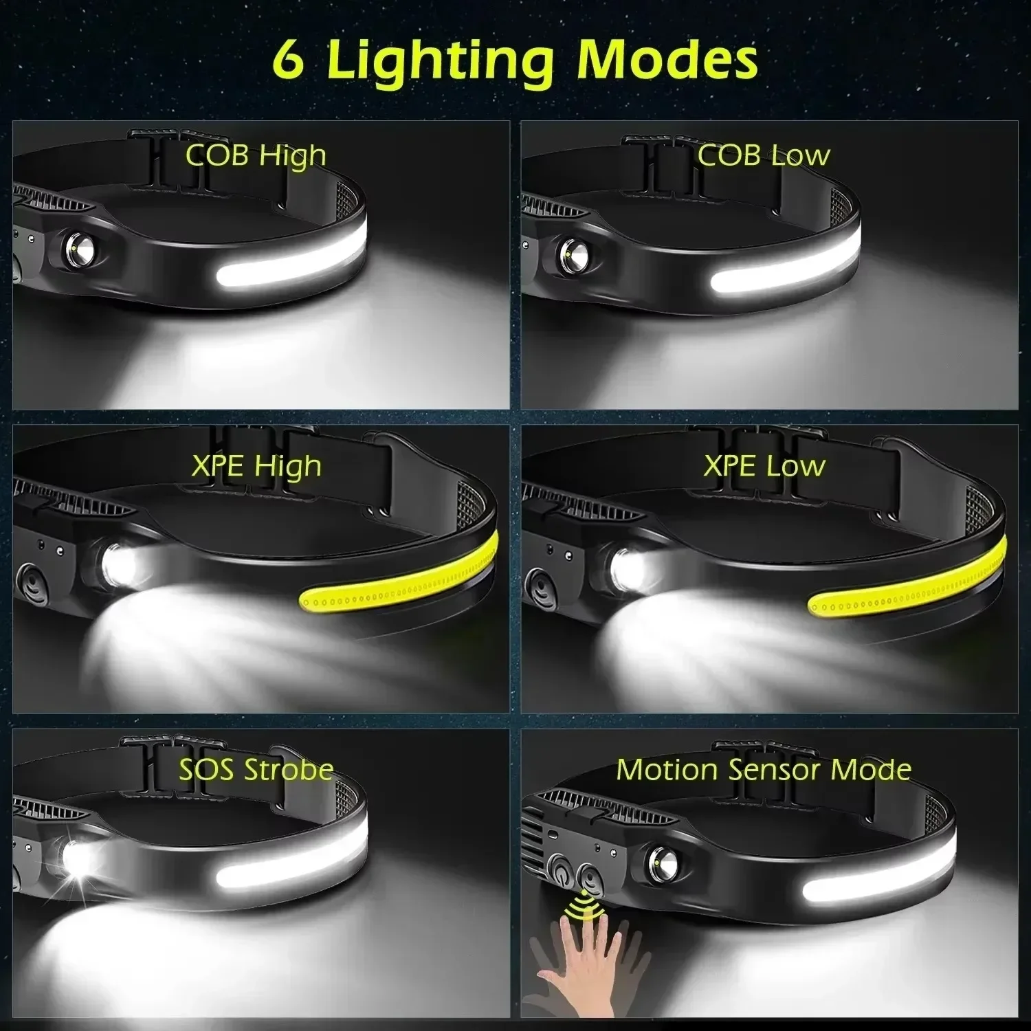 Paquete de 1 ~ 4 linterna frontal con Sensor LED, linterna recargable por USB XPE + COB, linterna impermeable para Camping, linterna de pesca