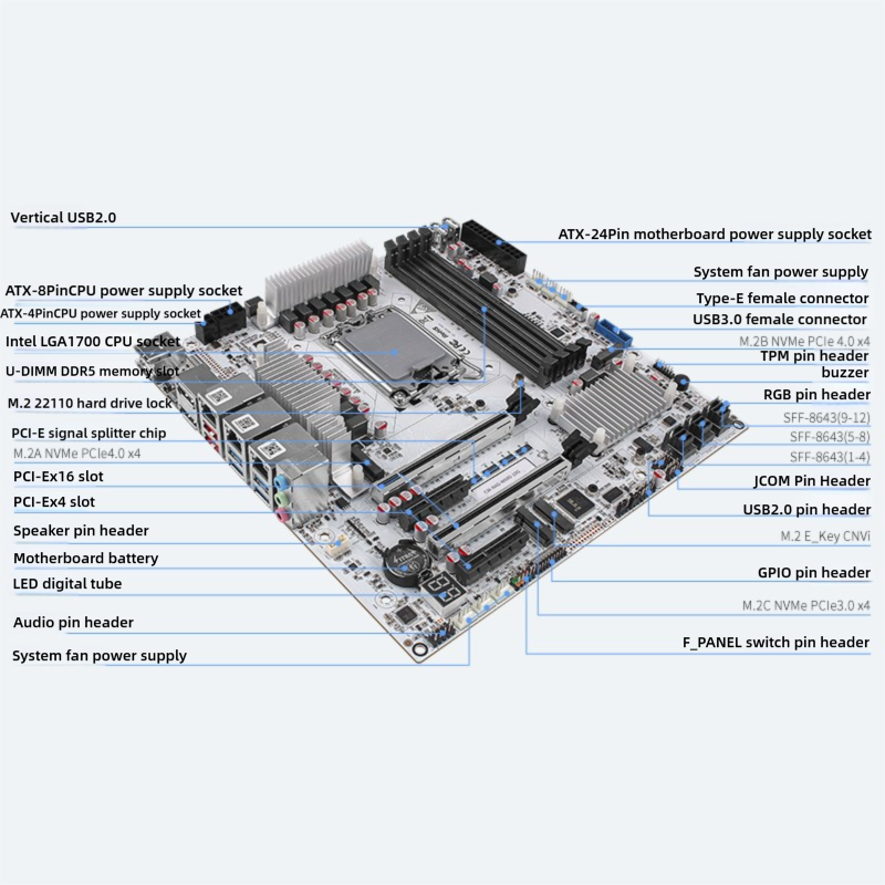 La placa base NAS CWWK W680 admite SATA de grado de servidor de 12 bahías, 4 ranuras DDR5 y puertos Ethernet ECC 10G puros.