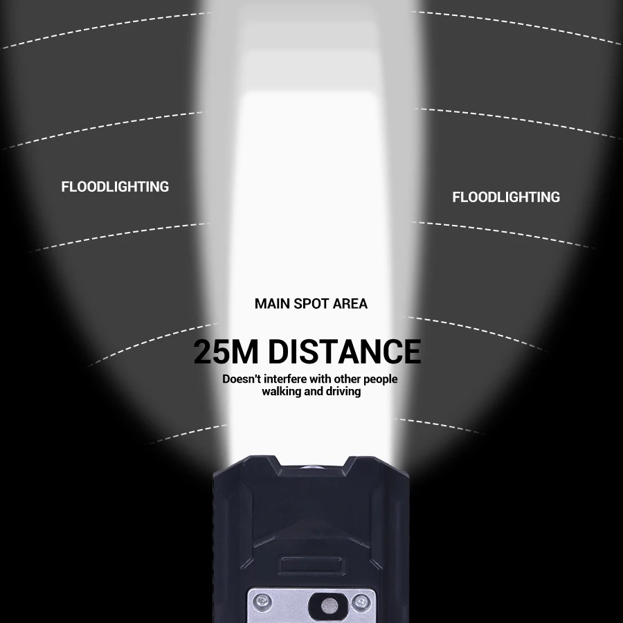 Fahrradscheinwerfer 9-LED-Fahrrad-Frontlicht Typ C wiederaufladbare Fahrradlampe Ultraleichte Lenkerlichter Wasserdichte Fahrrad-Taschenlampe