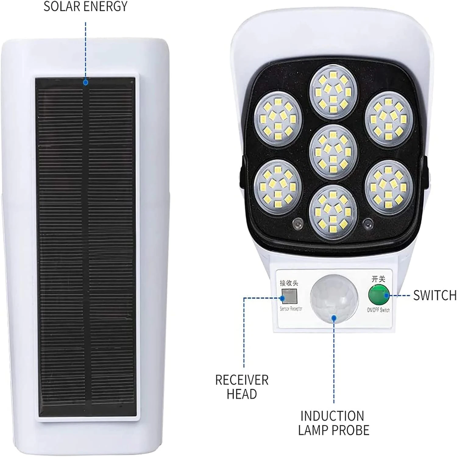 Sensore di movimento esterno Luci solari 2000 lumen 77LED Sensore di movimento solare Luce a LED Telecamera esterna Proiettori di sicurezza wireless