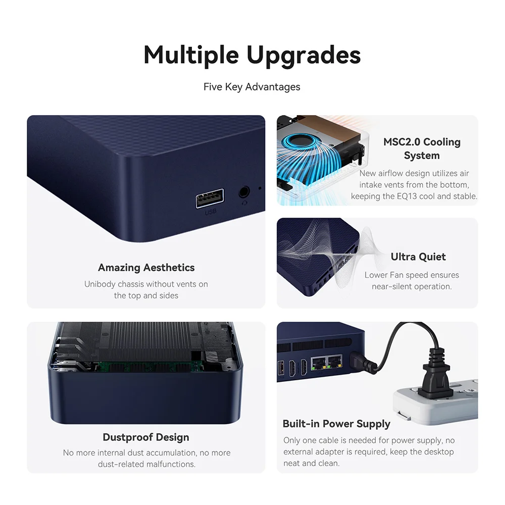 Beelink EQ13 Intel 12th N200 N100 DDR4 Mini PC 16GB 500GB SSD EQ12 Dual Lan tipo C ordenador para juegos VS Mini S12 Pro T8 Pro U59 PC