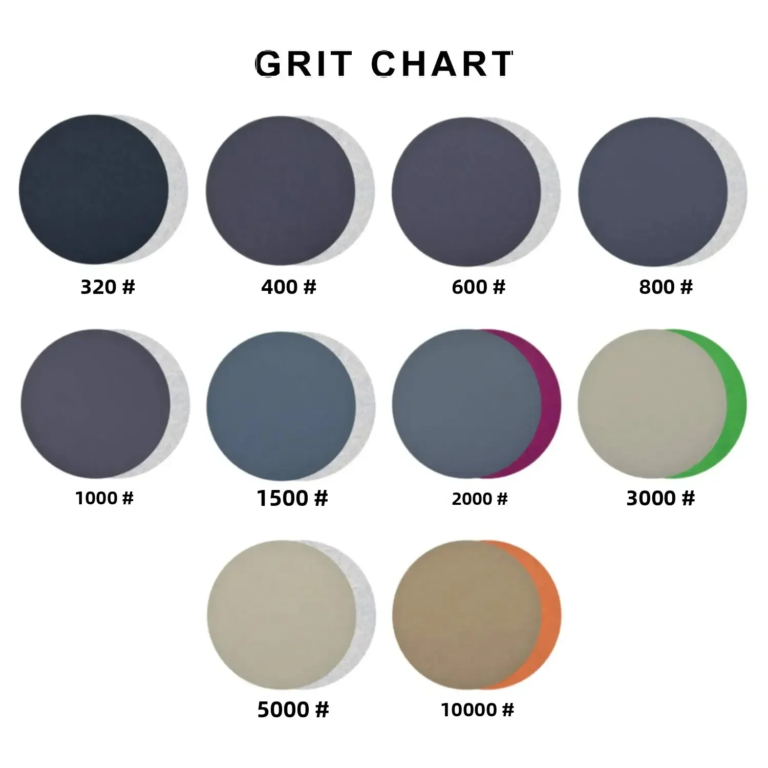 5Inch Đĩa 125Mm Chống Nước Giấy Nhám Móc & Vòng Lặp Cát Giấy 320-10000 Nhám Các Loại Cho Ướt/Khô Đánh Bóng 50 Chiếc