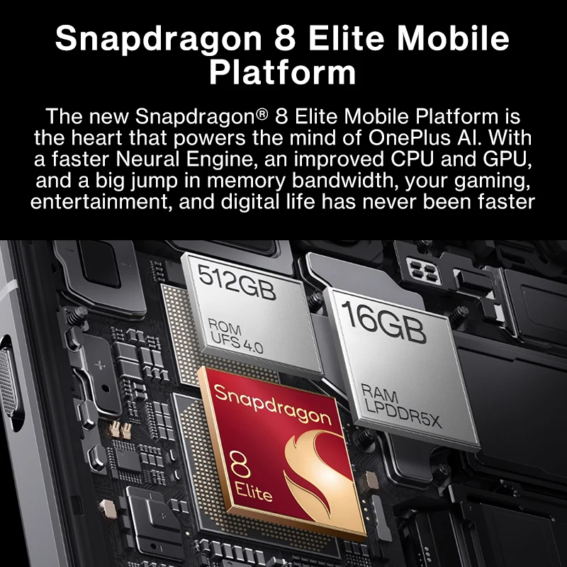 Światowa premiera OnePlus 13 Global Version AI Smartphone Snapdragon 8 Elite 6000mAh Battery 50W AIRVOOC Wireless Charge NFC