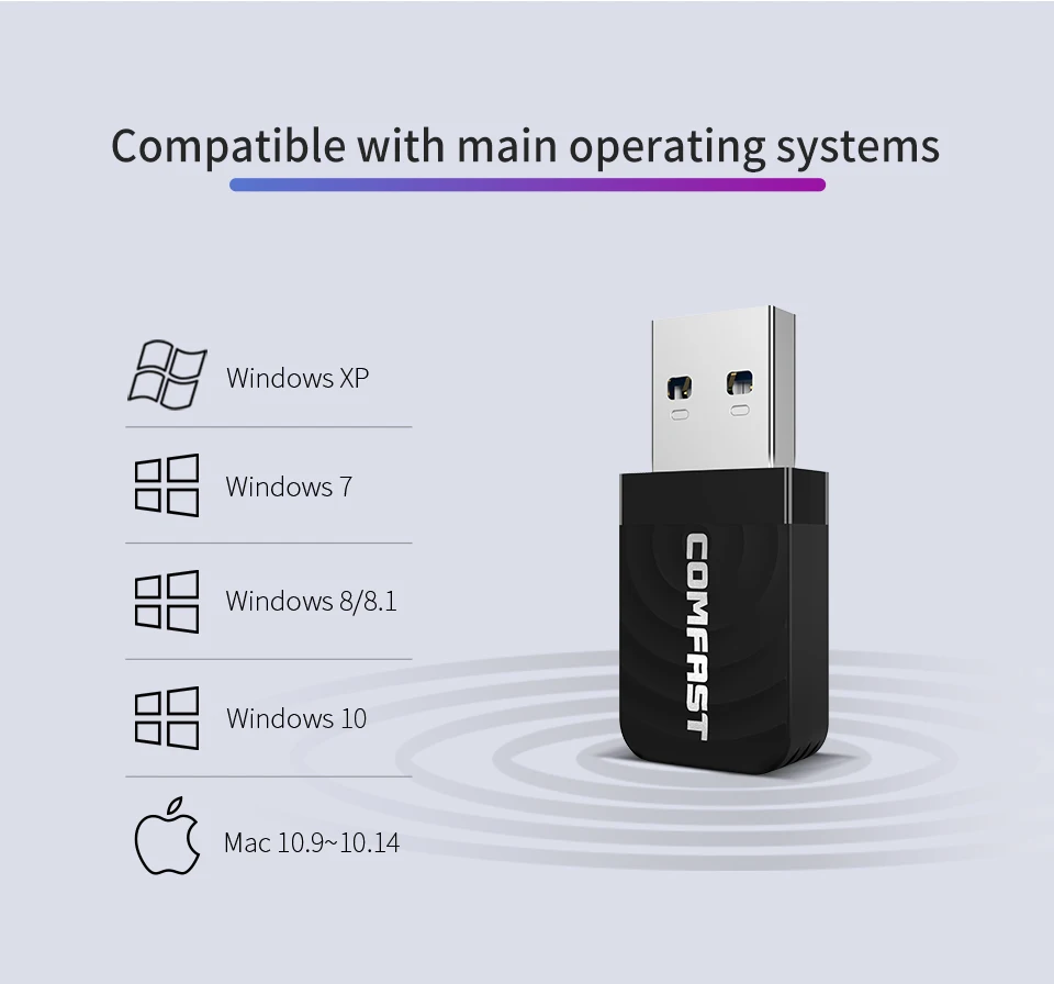 Comfast 1300 Мбит/с USB3.0 Wi-Fi адаптер двухдиапазонная беспроводная сетевая карта 2,4G и 5G MU-MIMO WiFi Dongle AP для Linux Windows Vista MAC