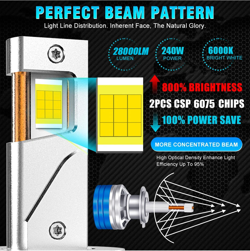 H7 h4 h11 led farol de alta potência 8580 csp canbus h1 h8 h9 9005 hb3 9006 hb4 turbo lâmpada carro led farol luz nevoeiro 6000k