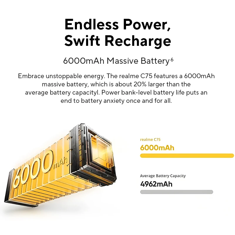 [รอบปฐมทัศน์โลก] realme C75 สมาร์ทโฟน Helio G92 Max ชิปเซ็ต 5828mAh แบตเตอรี่ 45W 6.72 ''90Hz จอแสดงผล 50MP กล้อง NFC IP69
