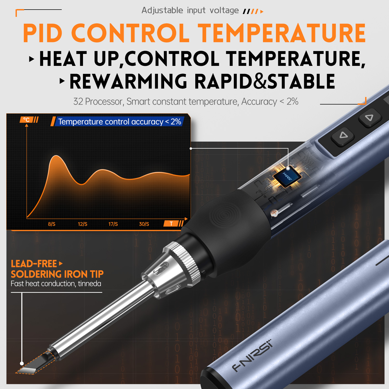 FNIRSI HS-01 สมาร์ทไฟฟ้า 65WPD ปรับอุณหภูมิคงที่แบบพกพา Digital Soldering Station เชื่อม