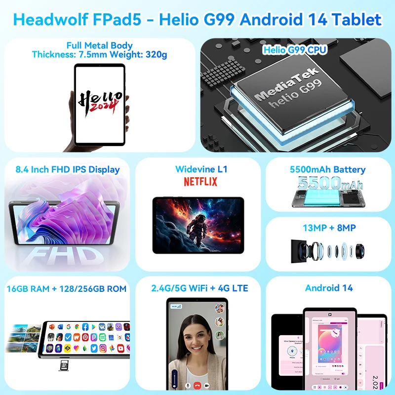 Headwolf Fpad5/Pro F5 10,1-дюймовый FHD планшет Android 14 Netflix L1 Helio G99 максимум 16 Гб ОЗУ + 8,4/128 Гб ПЗУ две SIM-карты LTE 256 мАч