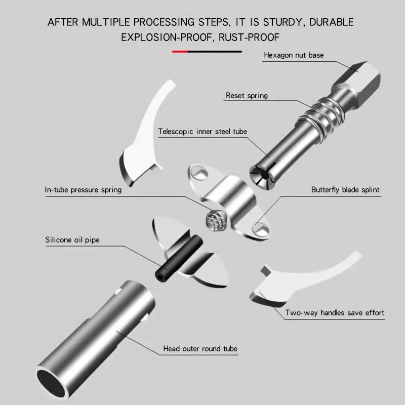 Double Handle ปืนจาระบี Coupler 10000PSI MAXI NPTI/8 ปั๊มน้ํามัน Quick Release หัวฉีดจาระบีหัวฉีดน้ํามันหล่อลื่นปืนจาระบี