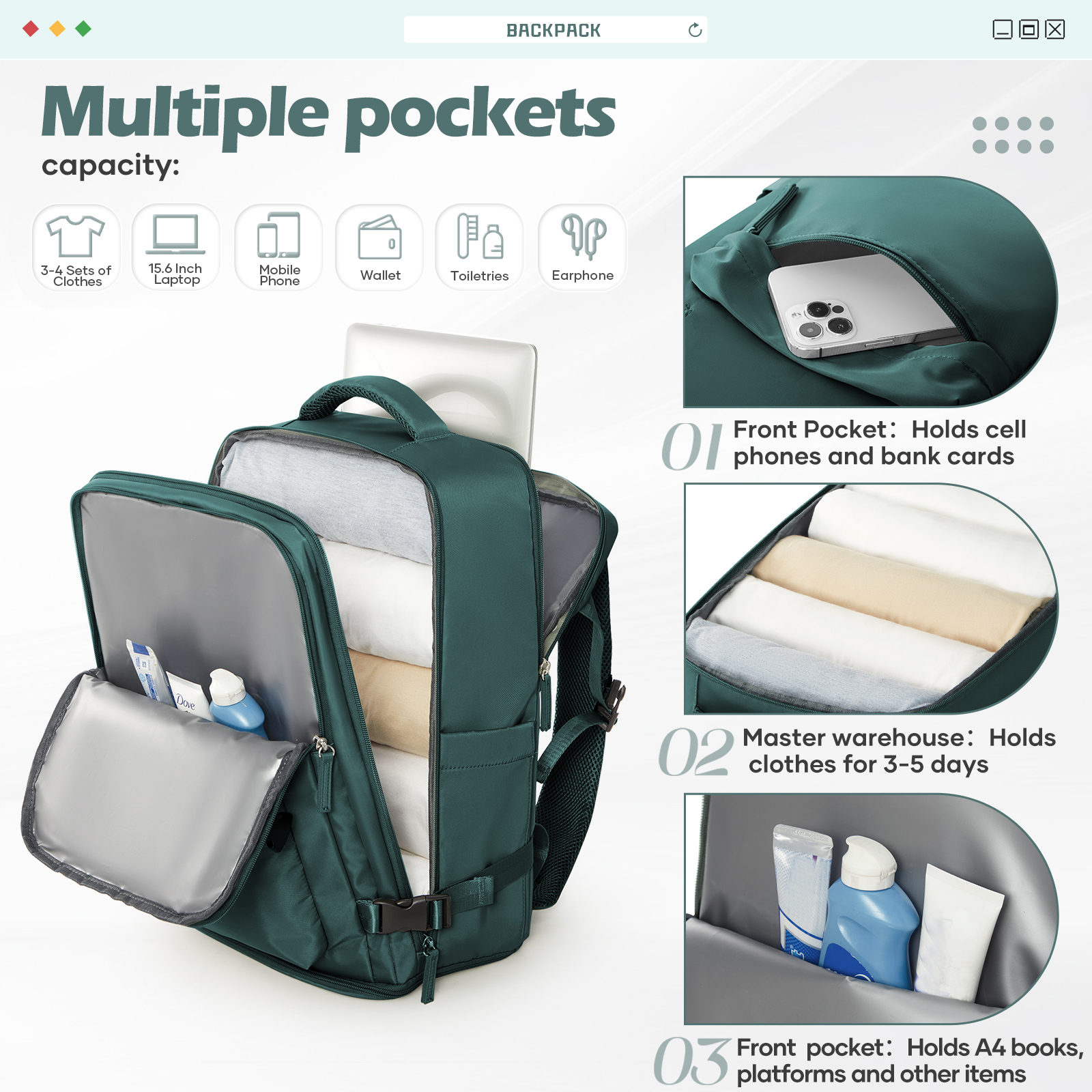 Zaino 40x30x20 Aereo, Zaino per bagagli a mano da cabina Ryanair, Zaino per laptop Easyjet per viaggi in aereo, Zaino scolastico