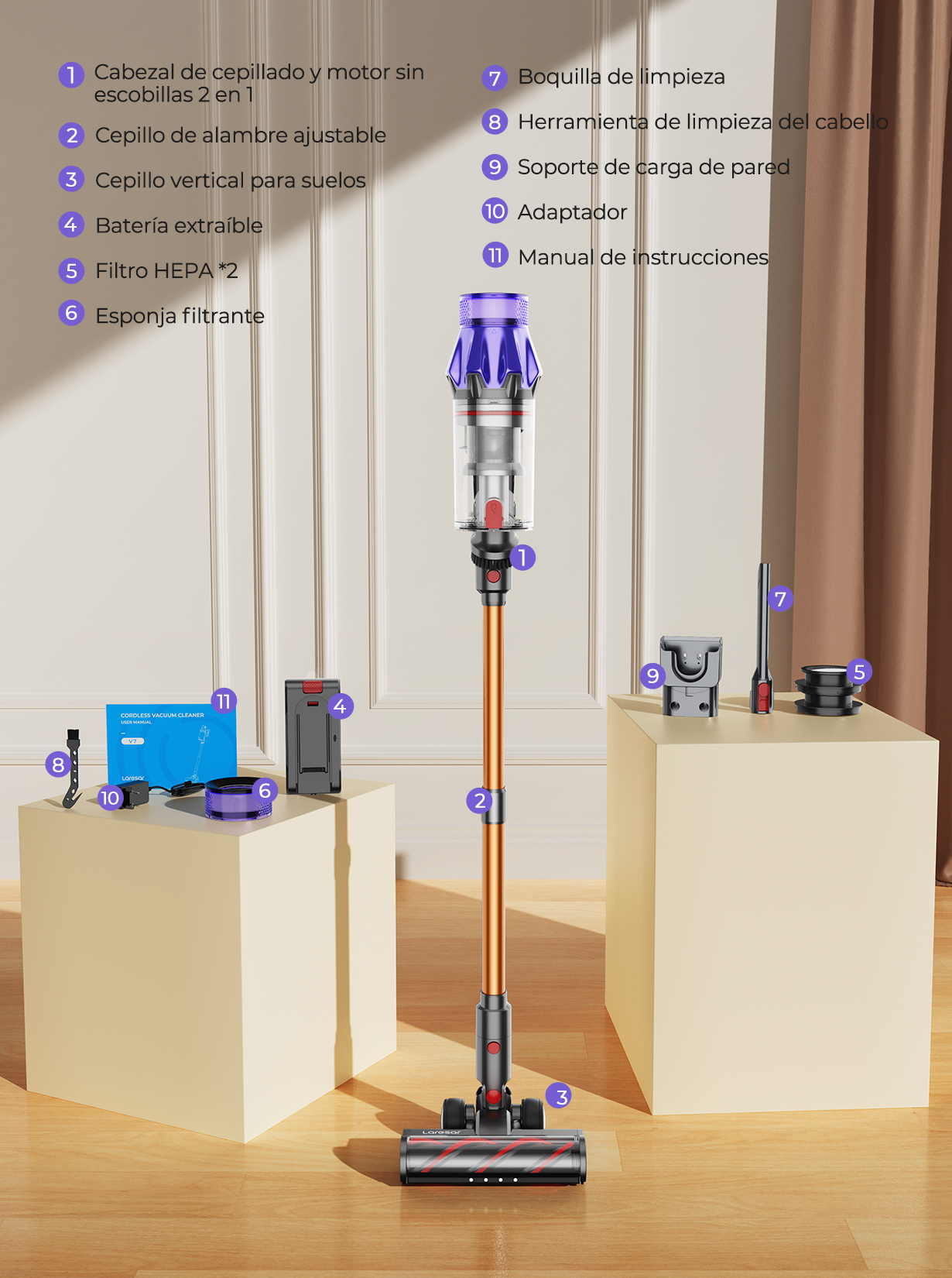 Laresar V7 500W 50000Pa aspiradora sin cable potencia de succión aspiradora de mano inalámbrica electrodoméstico inteligente taza de polvo 60 minutos de tiempo de ejecución