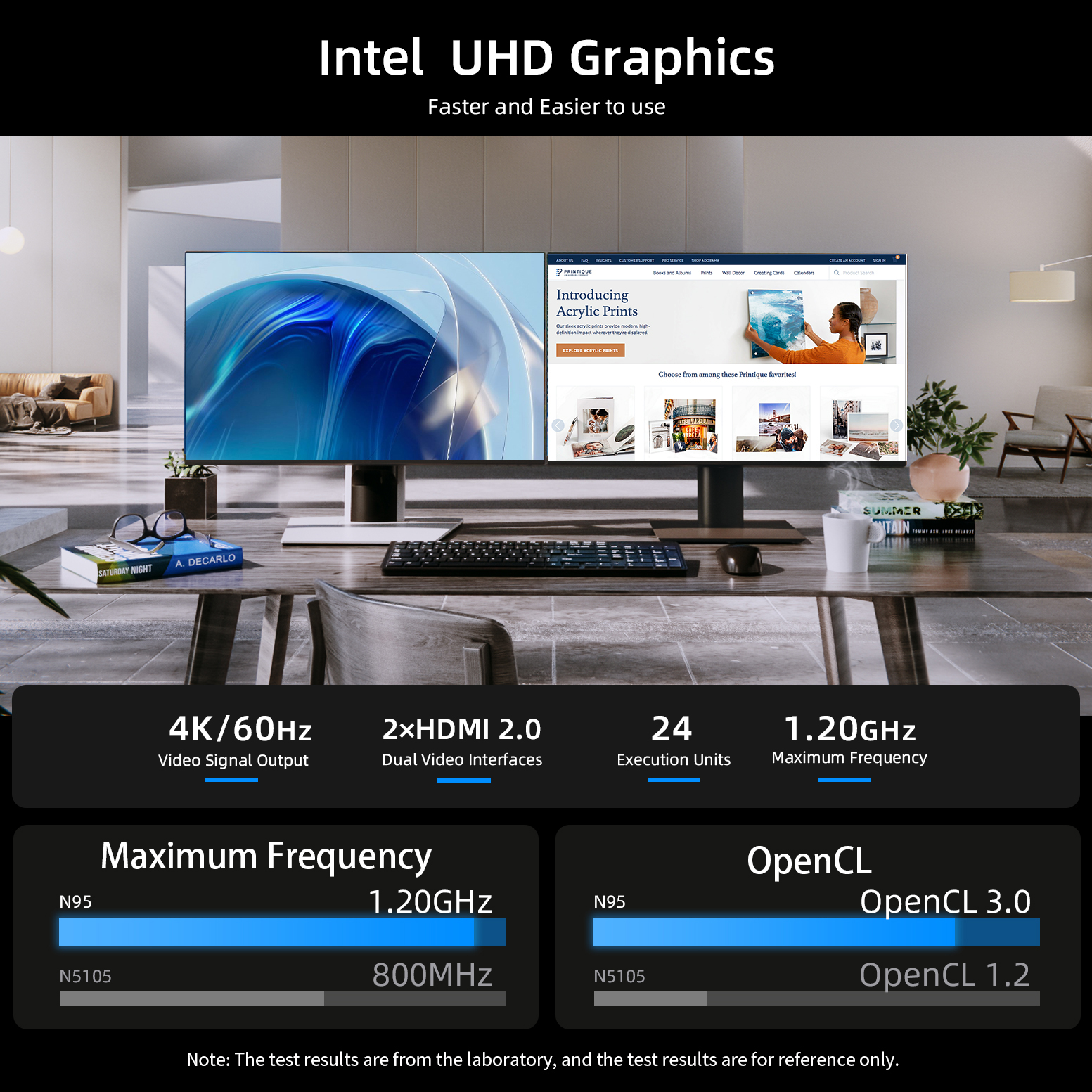 BMAX B4 Mini PC Windows 11 PC Intel N95 16GB 512GB SSD 2 * HDMI 2 * USB 2.0 2 * USB 3.0 Admite gráficos Intel UHD 4K @ 60Hz